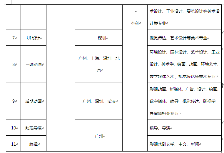 //job.zuoaizp.net/CKeditorFile/ckEditorUploadImg/1507623680900.png