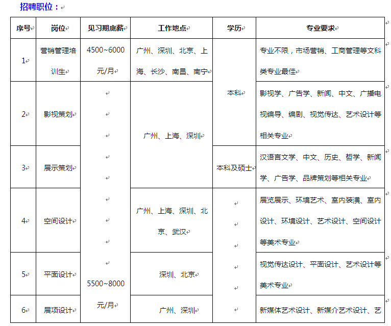 //job.zuoaizp.net/CKeditorFile/ckEditorUploadImg/1507623519881.png
